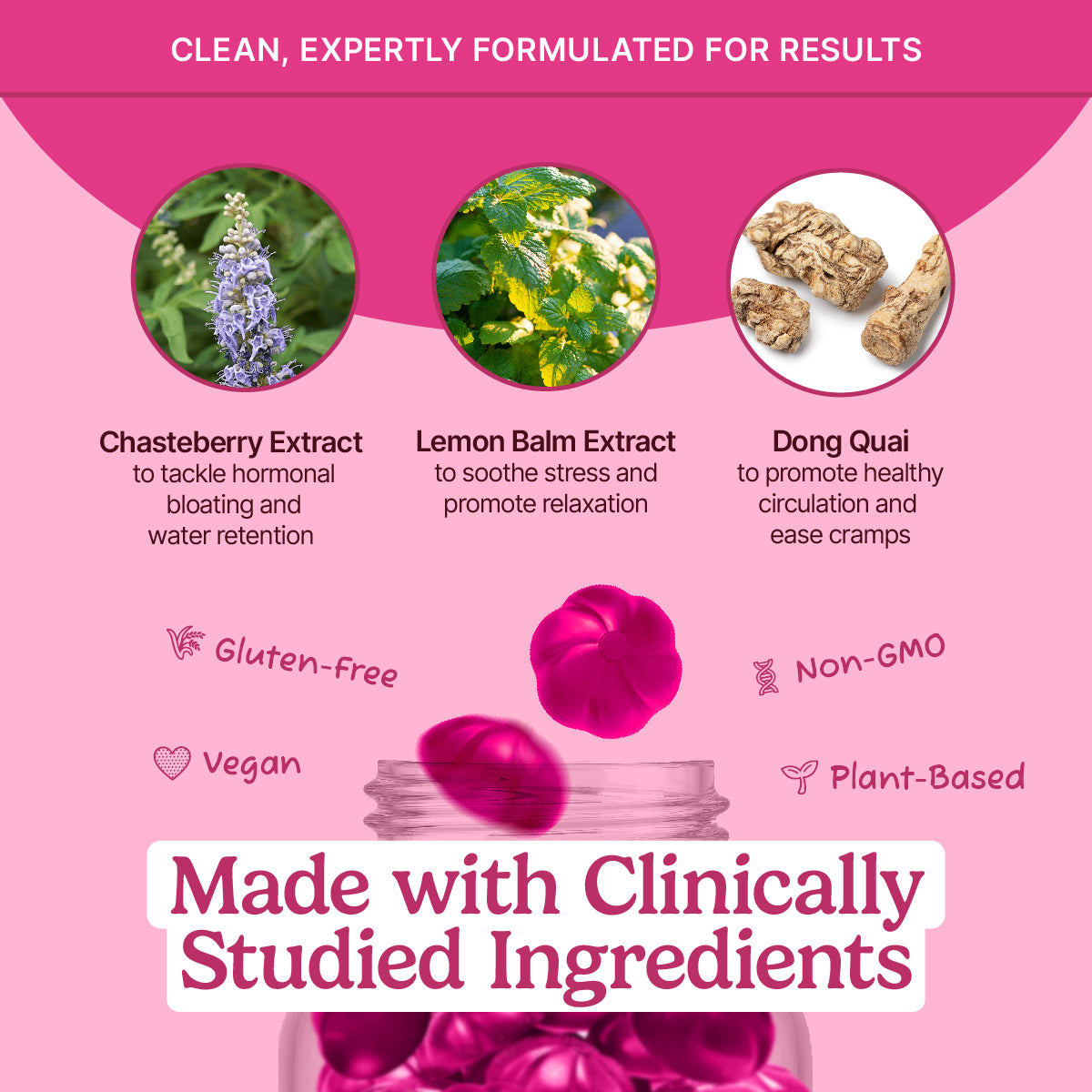 PMS Relief Gummies